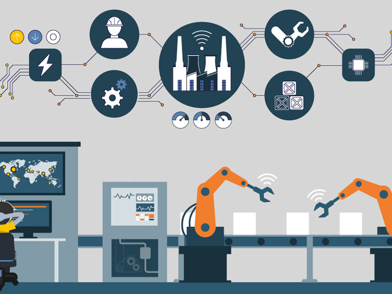 Test Data Management best practice.