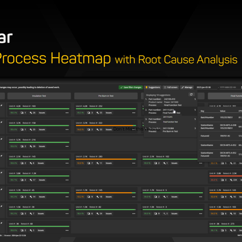Webinar, WATS Heatmap with AI Root Cause Analysis