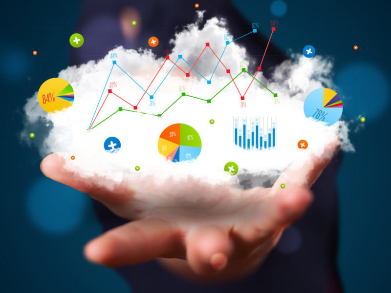 Collect business data to Tableau for EMI