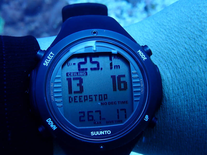 Suunto: Precision Perfect