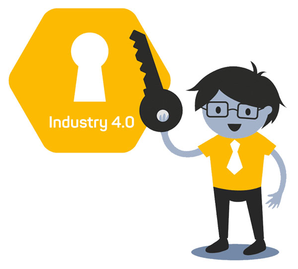 WATS integrations, industry 4.0