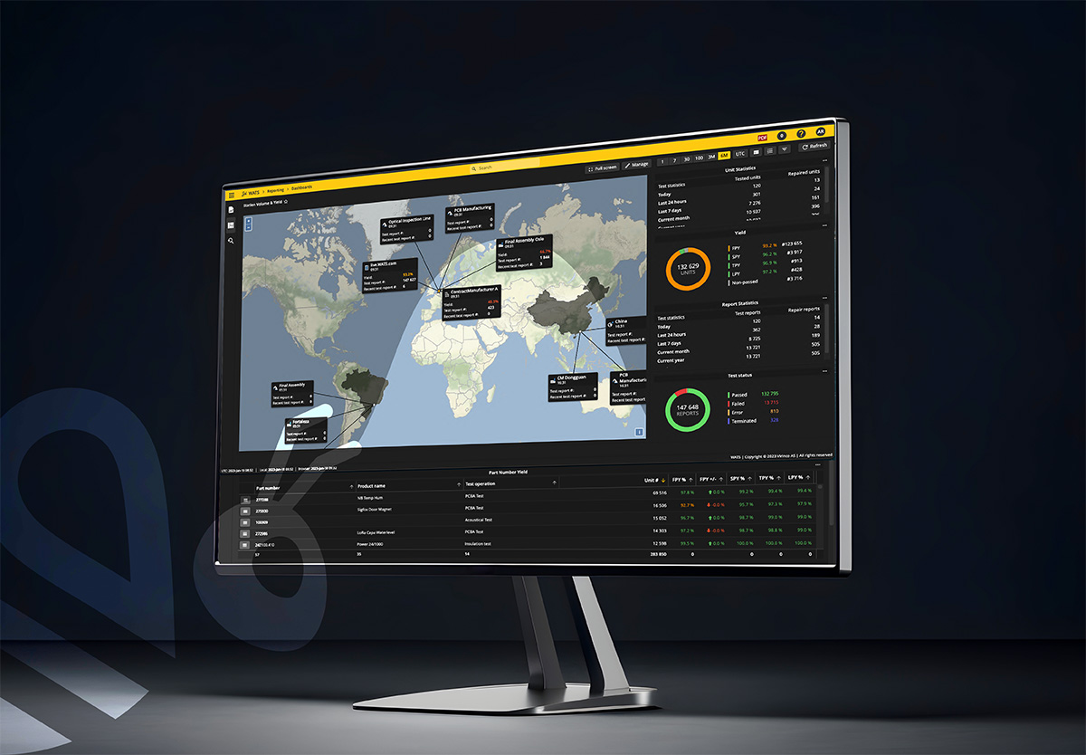 WATS Test Data Management monitor picture