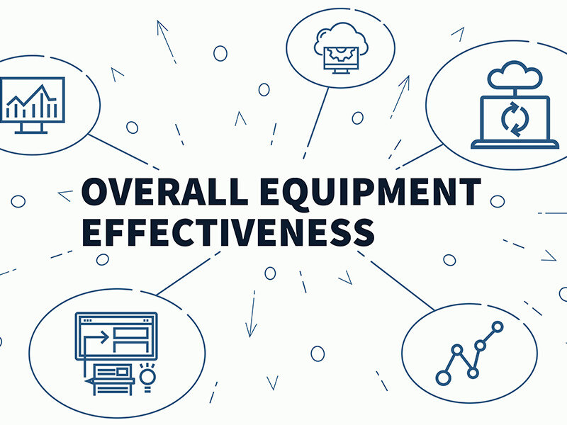 Keep your finger on the pulse of your business with OEE