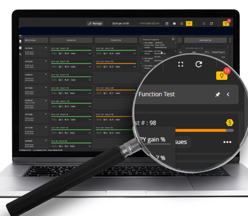 WATS Process Heatmap with WATS Alvea