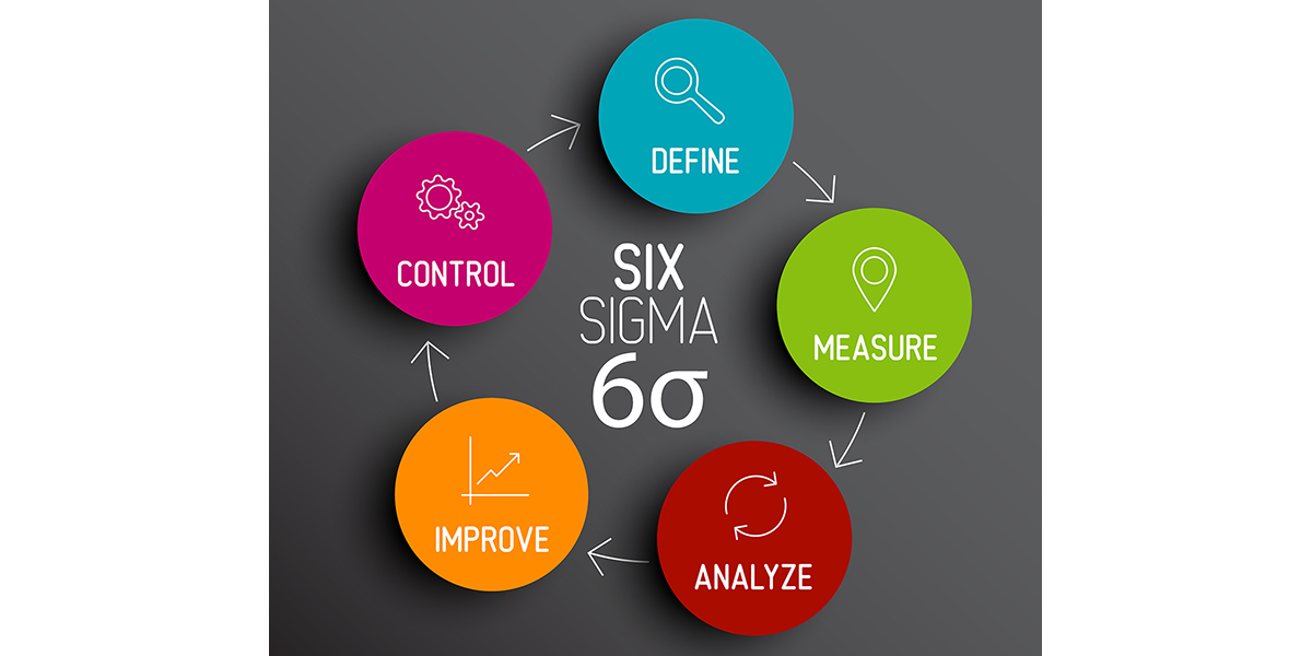 Six of the Best: How WATS Integrates with Lean Six Sigma