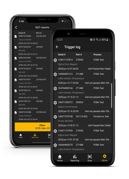 WATS trigger logg picture