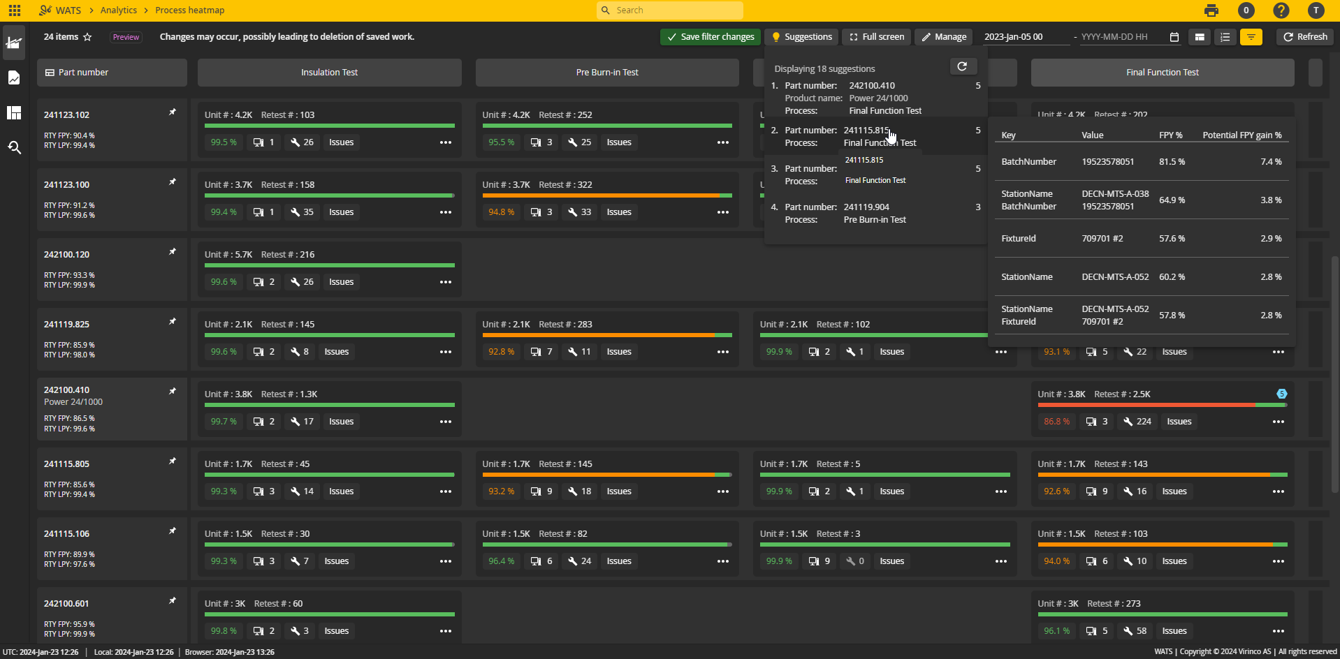 WATS Heatmap- with suggestions, a new smart way to start your Root Cause Analysis.