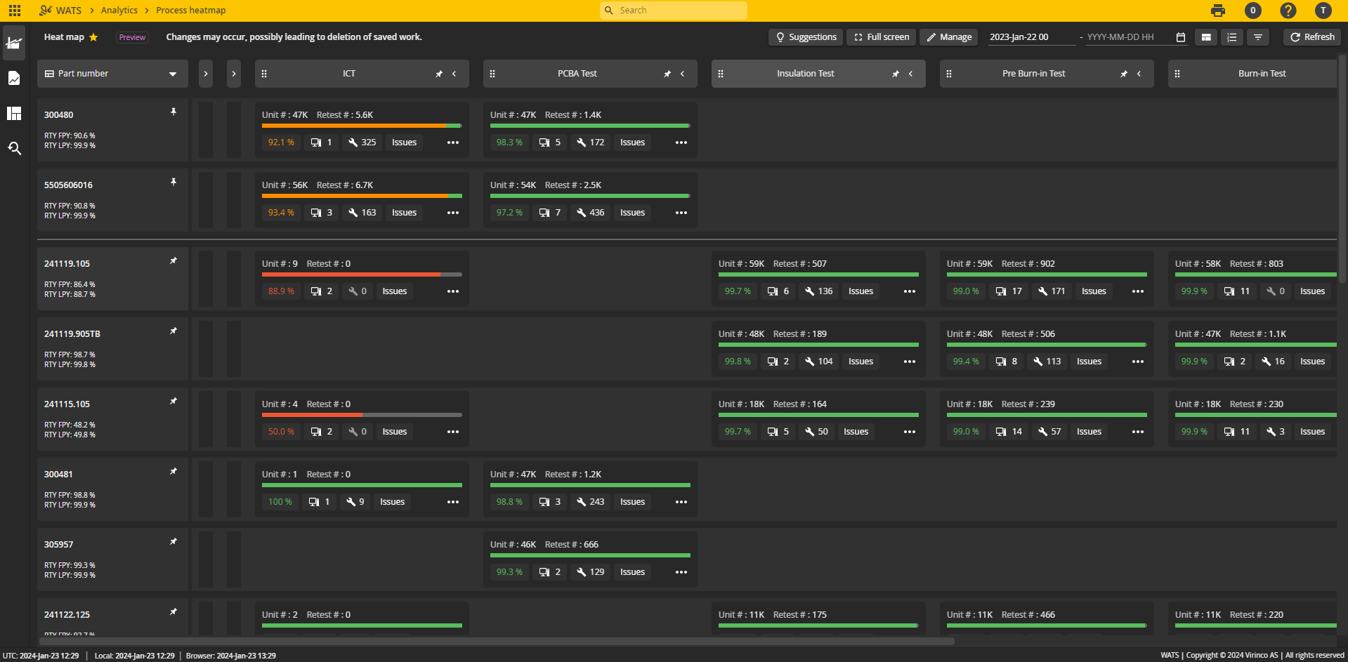 Process Heatmap- , a new smart way to start your Root Cause Analysis.