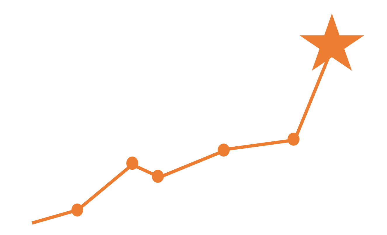 FPY as Northstar metric