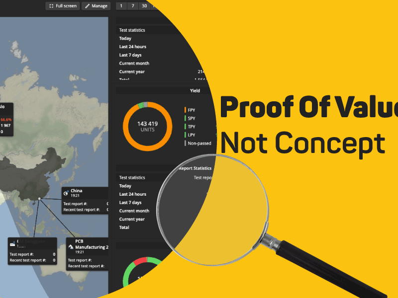 It’s All About The Value: Transform With WATS