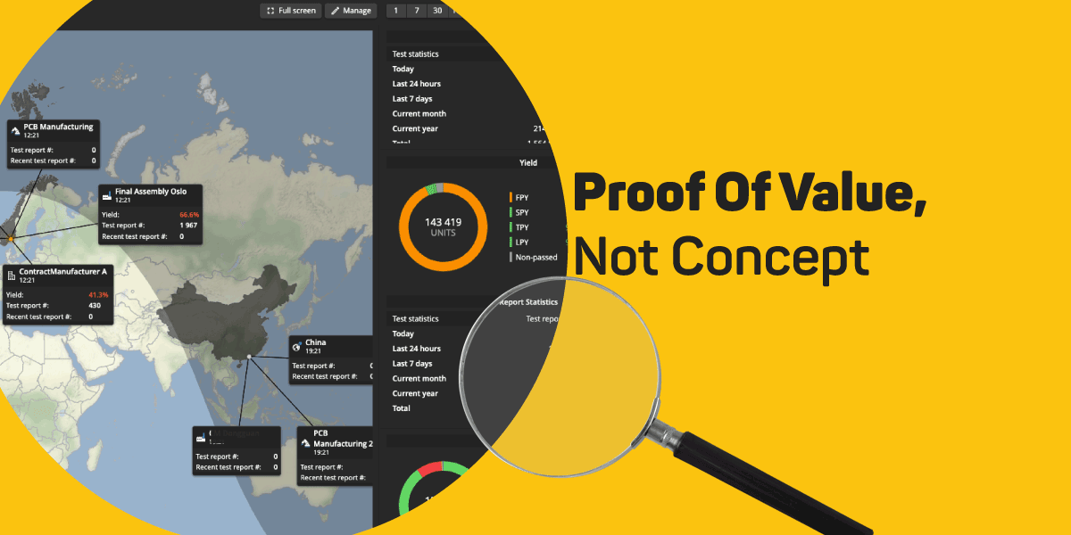 It’s All About The Value: Transform With WATS