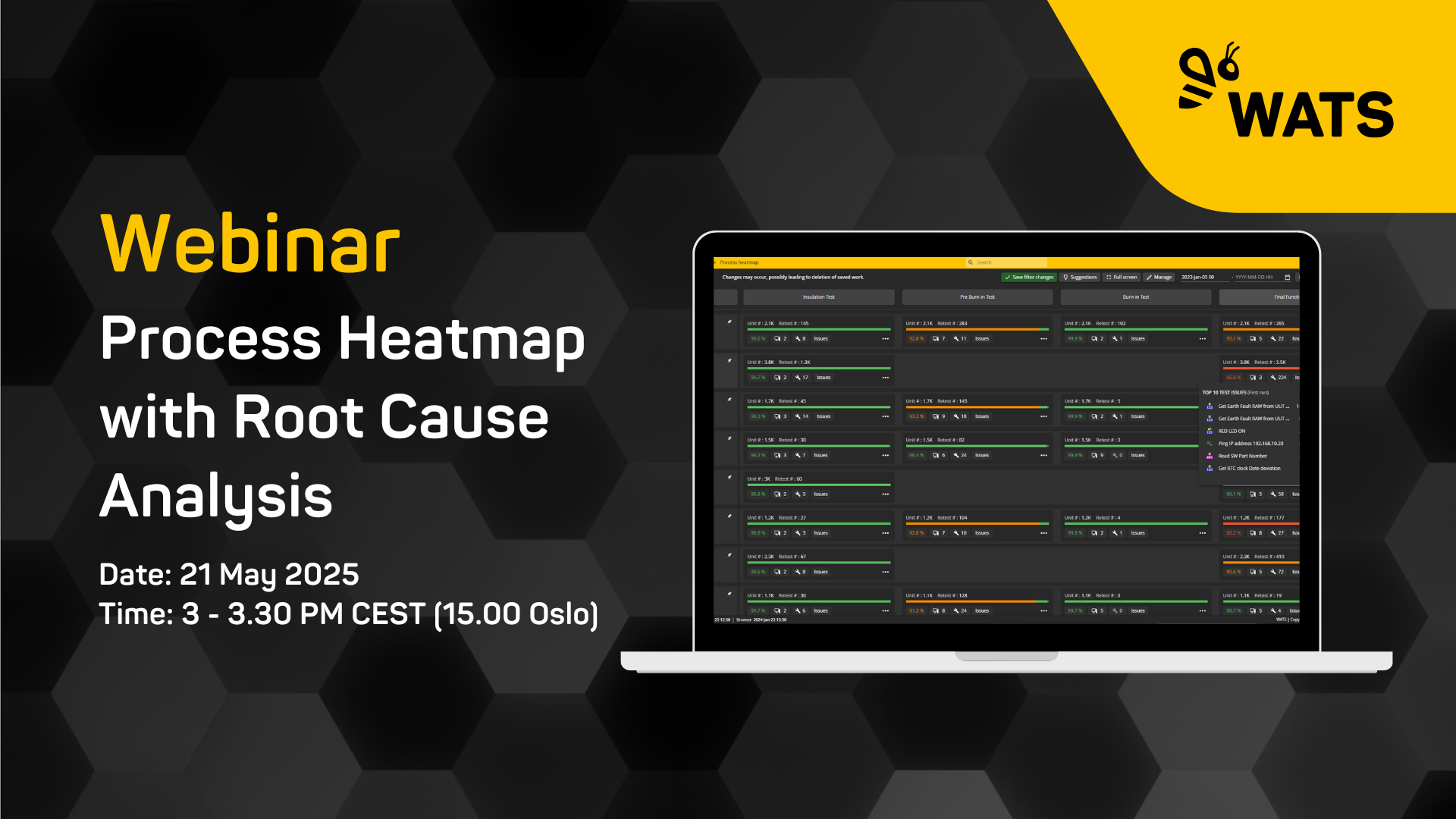 Picture of WATS Process Heatmap and webinar information